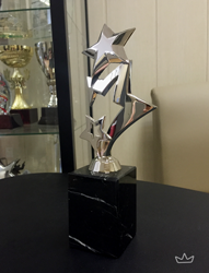 ��������� ��������� ���� �������