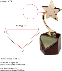 ��������� ��������� �������